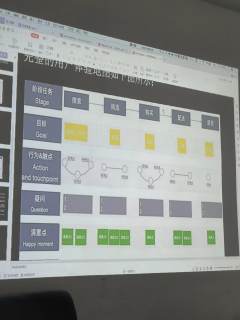 溪林花园